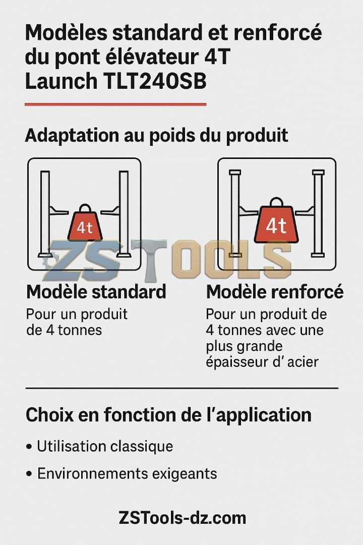 PONT ELEVATEUR 4000KG 2 COLONNES ELECTRO-HYDRAULIQUE TLT240SB LAUNCH – Image 3